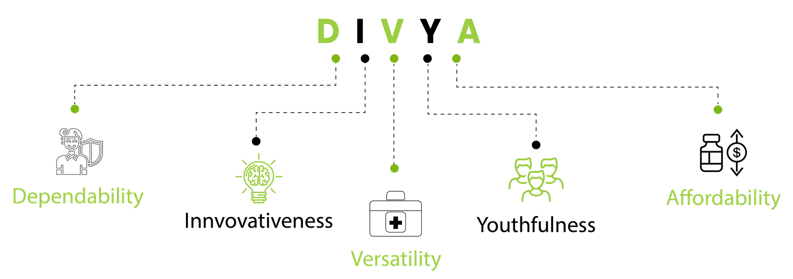 Your Image Description